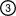 groupicon